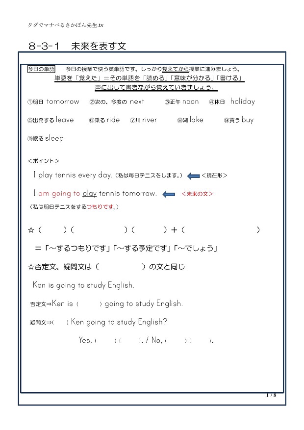 be going to　未来を表す文（１）